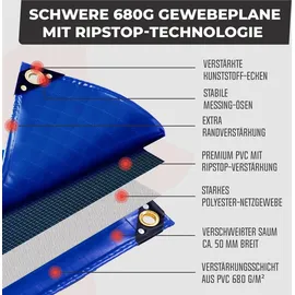 Rotfuchs Premium Abdeckplane mit Ösen 300 x 600 cm, 18m2 - 700 g/m2 PVC RipStop-Gewebe Reißfest & Wasserdicht Universell für Pool, LKW, Holz Gartenmöbel Abdeckung, Gewebeplane Blau 300 x 600 cm