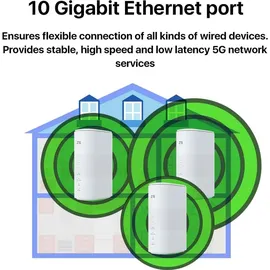 ZTE HyperBox 5G MC801A Router