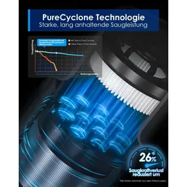 Tineco Pure One S30