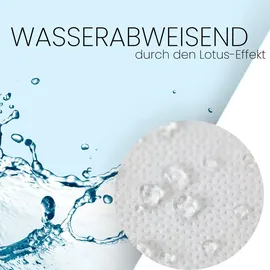 Sensalux Tischdeckenrolle 1,19m x 10m Weiß