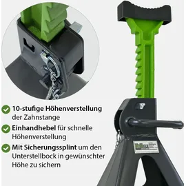 Trutzholm Unterstellbock Stahl 300-430 mm grün 3 Tonnen