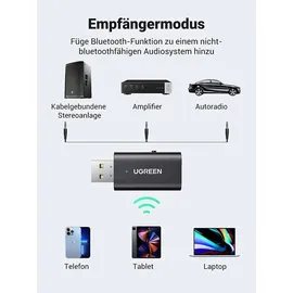 UGREEN USB 2.0 auf 3,5mm Bluetooth-Sender/Empfänger-Adapter mit Audiokabel