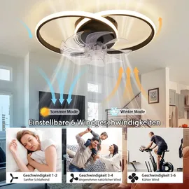 GBLY Homefire 125 cm Deckenventilator Schwarz