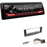 JVC Digital Autoradio Bluetooth DAB+ für Mitsubishi Colt + Colt CZC Cabriolet