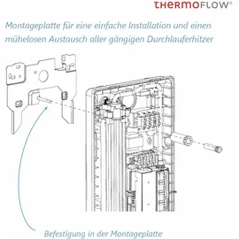 thermoflow Hydrex 21