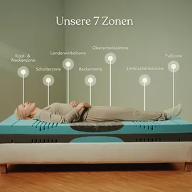 Liebscher & Bracht Matratze
