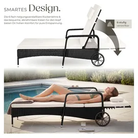 Tectake Rattan Sonnenliege 200 x 70 x 33 cm Schwarz