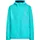 Mc Kinley Regenjacke Kereol III J Blau/Türkis 164