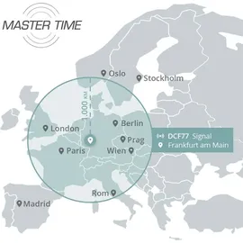 Master Time MTGT-10954-22M Herrenuhr Funk Expert Titan 40mm 5ATM