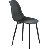 STUHL-SET POLAR