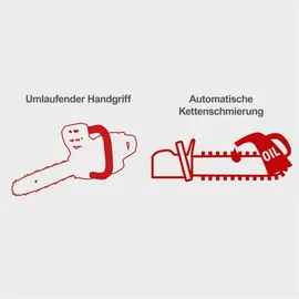 SCHEPPACH CSE2200 / 37 cm