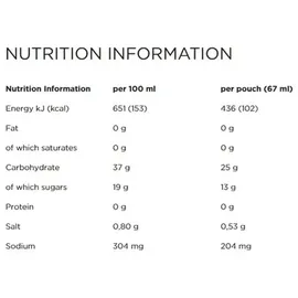 Powerbar PowerGel Hydro Orange 24 x 67 ml