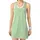 Head Racket Spirit Dress Shirtkleid Grün XS