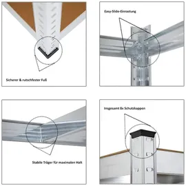 Proregal Schwerlastregal Giant Ragnar HxBxT 200 x 100 x 50 cm Fachlast 175kg | Verzinkt Kellerregal, Steckregal, Garagenregal, Lagerregal