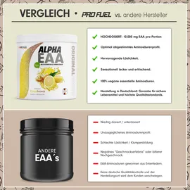 ProFuel Alpha EAA Citrus Ingwer Pulver 462 g