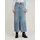 G-Star Maxirock Damen Blau 40