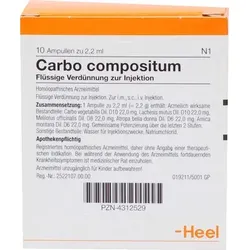 CARBO COMPOSITUM Ampullen
