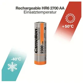 Camelion AA 2500 mAh 2 St.