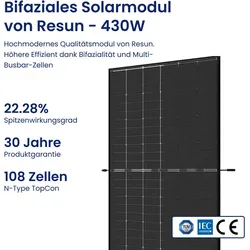 1290W Balkonkraftwerk - SolGenix