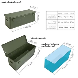 AluBox Aluminium 159 Liter Olivgrün abschließbar