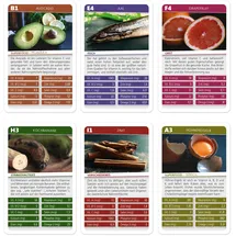 Quartett.net Paleo Lifestyle Quartett