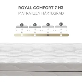 Yatas Bedding Royal Comfort 7 180 x 200 cm H3