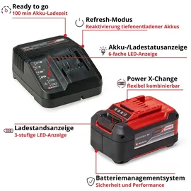 Einhell PXC-Starter-Kit 5,2 Ah