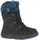Kamik Stance 2 Blau/Rot 36