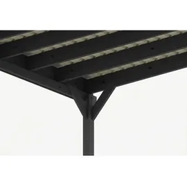 SKANHOLZ Doppelcarport Friesland 5,46 x 7,08 m anthrazit inkl. Abstellraum