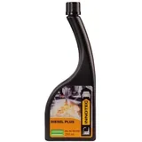 Innotec Diesel Plus Systemreiniger 250 ml