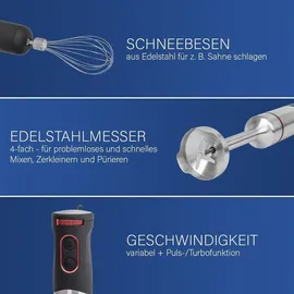 classbach C-SMS 4001 Stabmixer