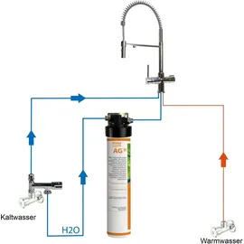 BieTal BieTal® Untertisch Wasserfilter Aktivkohle Set 3-Wege Wasserhahn Chrom & Brause