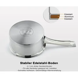 Linnuo Topf-Set 9-tlg. Kochtopf + Glasdeckel