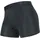 Gore Wear C3 Base Layer Boxer+ Schwarz 36