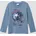 blau 92/98