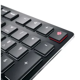 Cherry KW X ULP MX DE