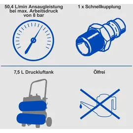 SCHEPPACH Kompressor HC10-Twin ölfrei 8 bar 2x3,75L 750W Doppeltank