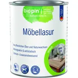 Biopin Nature Möbellasur farblos 0,375 l