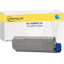 kompatible Ware kompatibel zu OKI 43865723 cyan