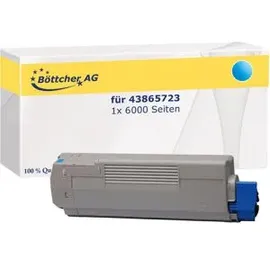 kompatible Ware kompatibel zu OKI 43865723 cyan