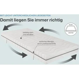 Beco Nightstyle Visko 80 x 200 cm H3
