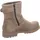 Panama Jack Felina Igloo B32 taupe 38