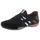 GEOX Snake U4207K navy 47
