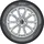 Sava All Weather 185/65 R15 88H