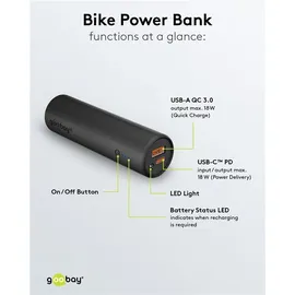 goobay Bike-Powerbank mit 5000mAh, mobile Powerbank ideal zur Montage am Rahmen, mit USB-A und USB-C-Anschluss