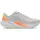 Under Armour Velociti Pace Laufschuhe Damen 703 7