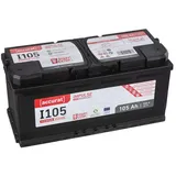 Accurat Impulse I105 105Ah 12V