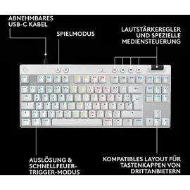 Logitech Pro X TKL Rapid mit magnetischen Analogschaltern DE