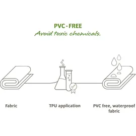 Vaude Aqua Back Paar black