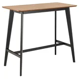 Actona Bartisch Roxby 0 x 0 cm Schwarz